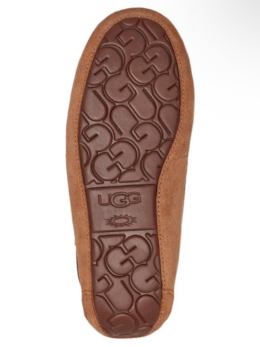 UGG Dakota Chestnut Suede Fur Shearling-Lined Moccasin Slipper NWOB - Picture 7 of 8